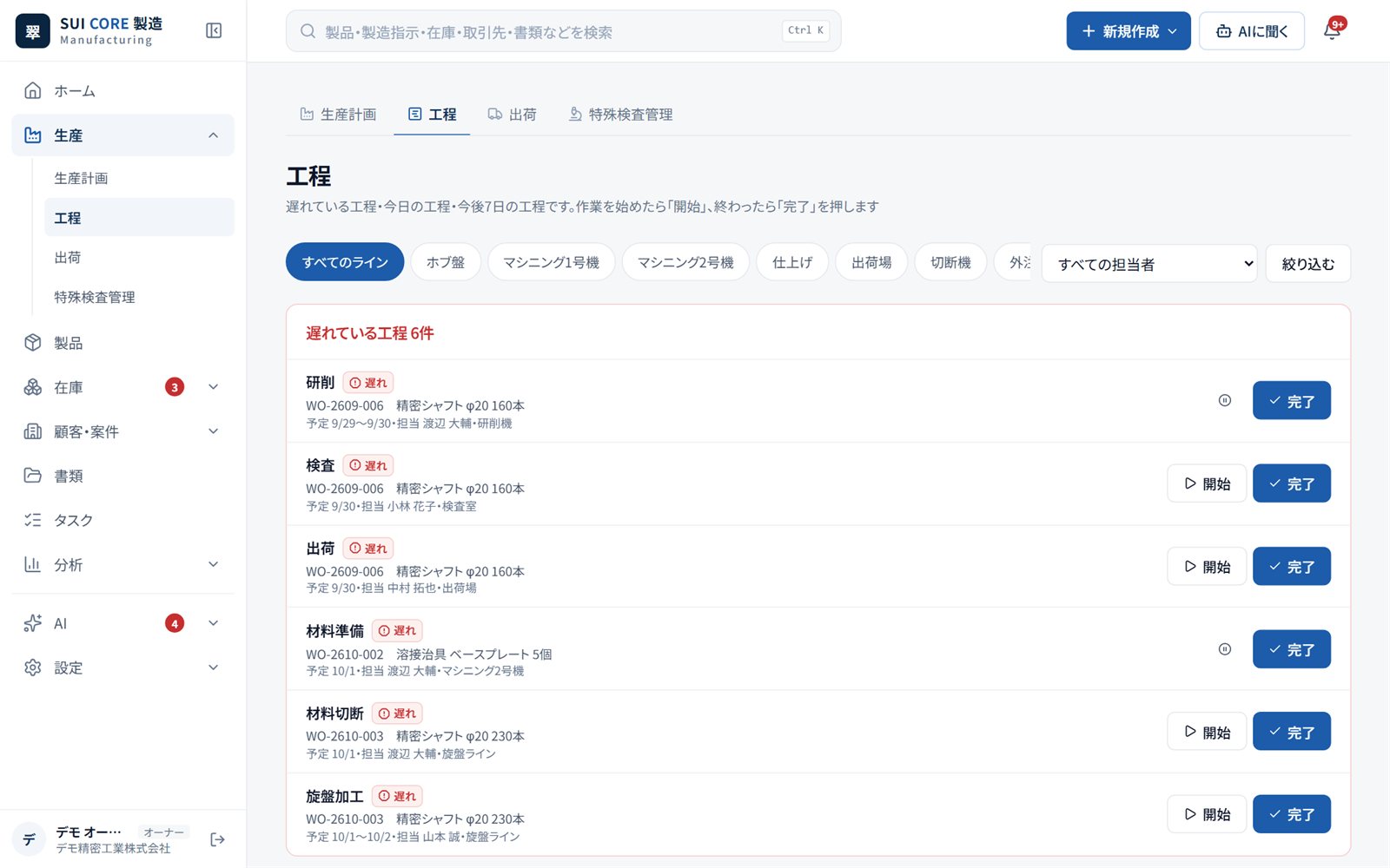 SUI CORE 製造｜工程の画面